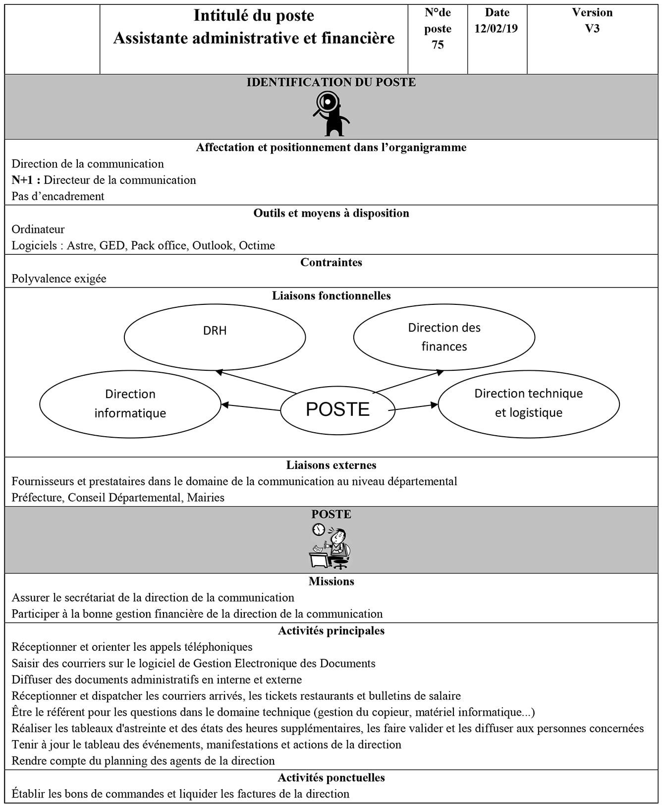 Recruter efficacement, pierre angulaire de la performance dans la